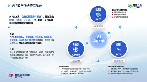 慧博云通閃耀第27屆中國(guó)國(guó)際軟件博覽會(huì)，品牌與技術(shù)雙項(xiàng)殊榮加冕